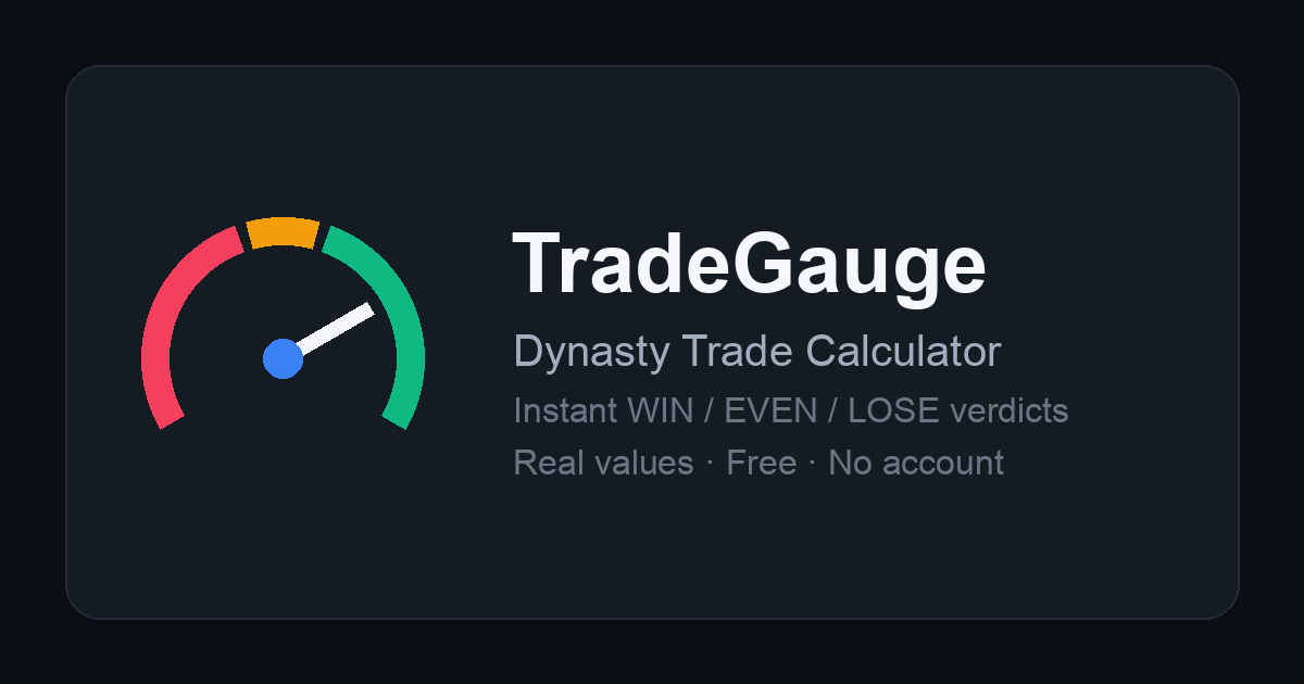 Dynasty Trade Values (Updated Oct 12, 2026) | TradeGauge